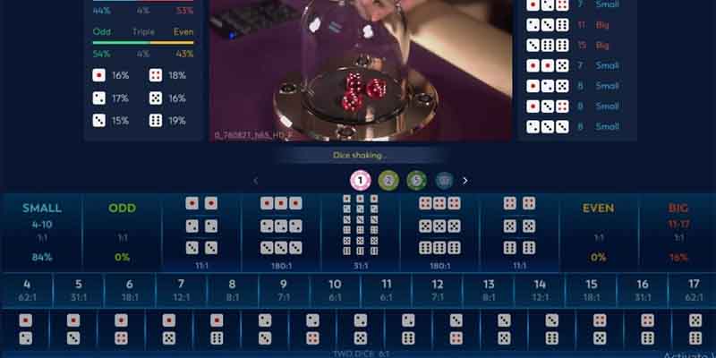 Tải Game Tài Xỉu Đổi Tiền Thật IOS Android APK Đơn Giản